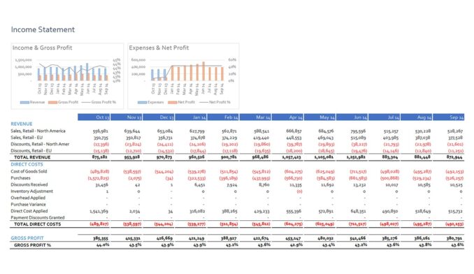 Nav084 Professional Financial Reports Review