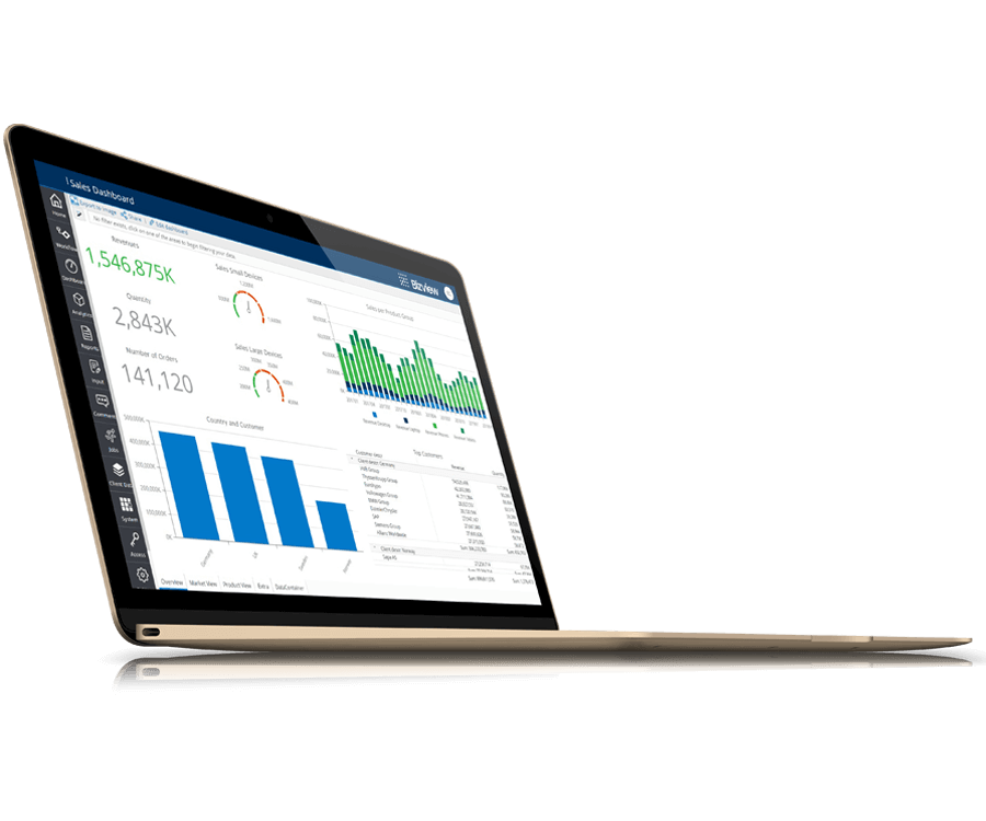 Bizview Solutions Budgeting Alignteam