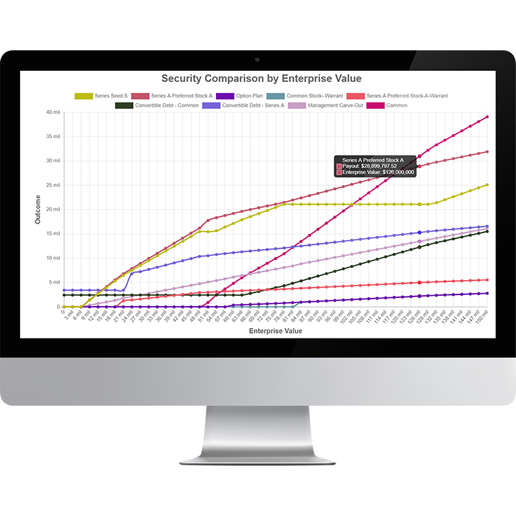 Certent Equity Management Equity Management Software And Administration Services For Public And Private Companies