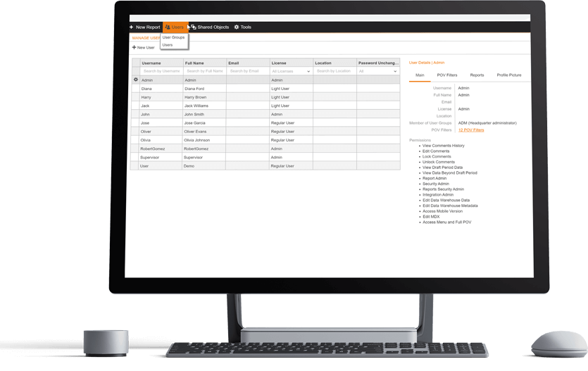 Financialdashboards Connectyourdata