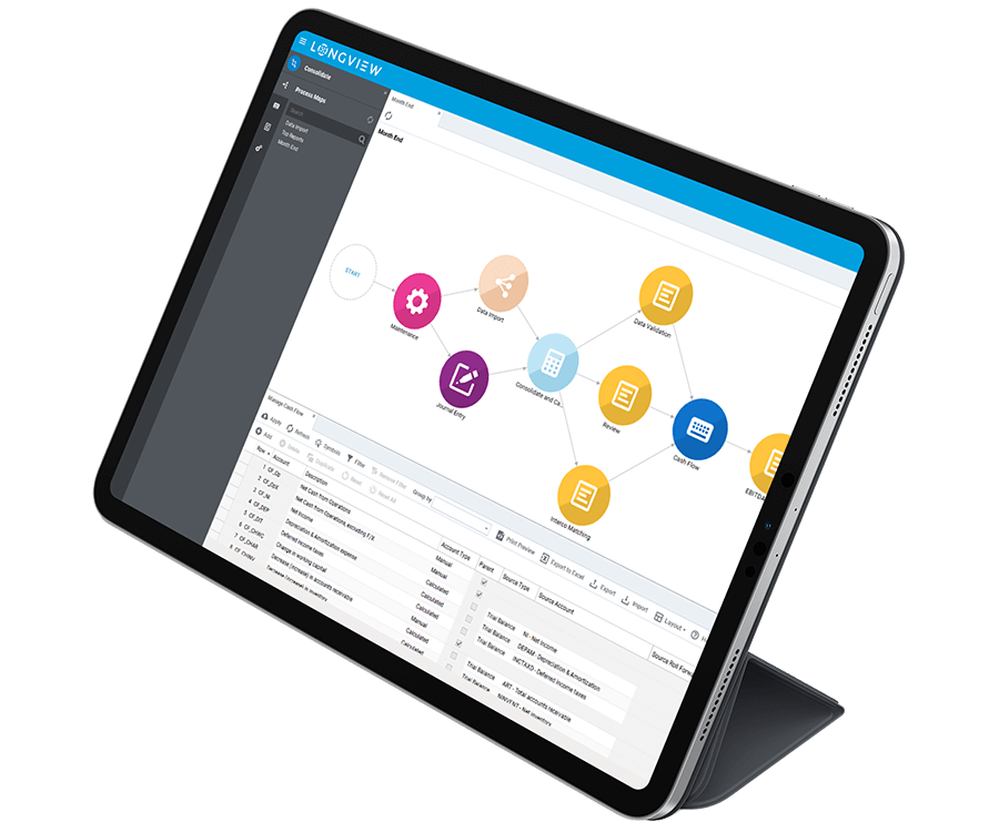 financial consolidation tool