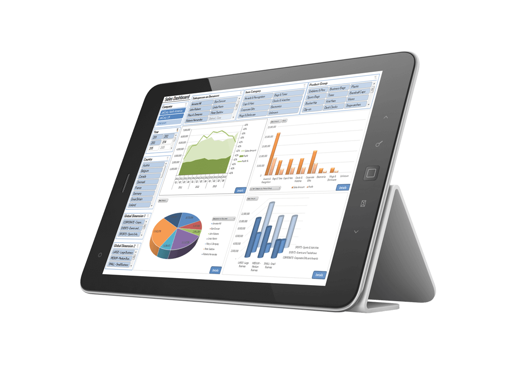 Tabletmd Sales Dashboard