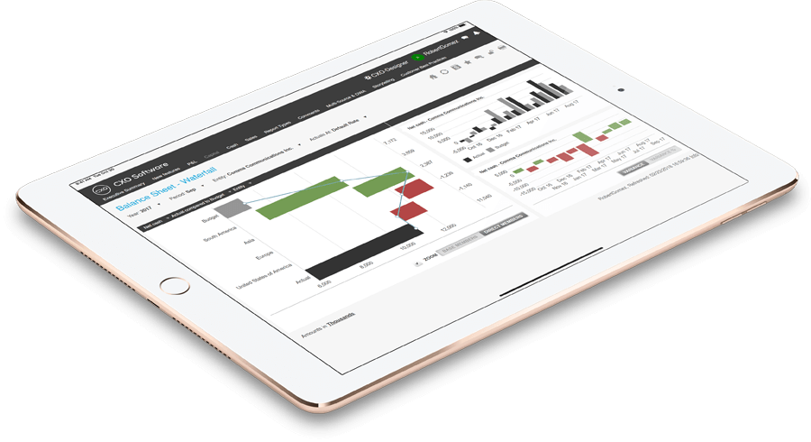 Tagetik Mobiledashboards