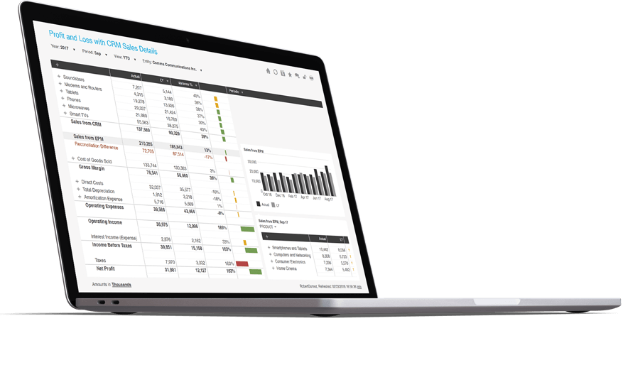 Tagetik Multiplesourcesreporting