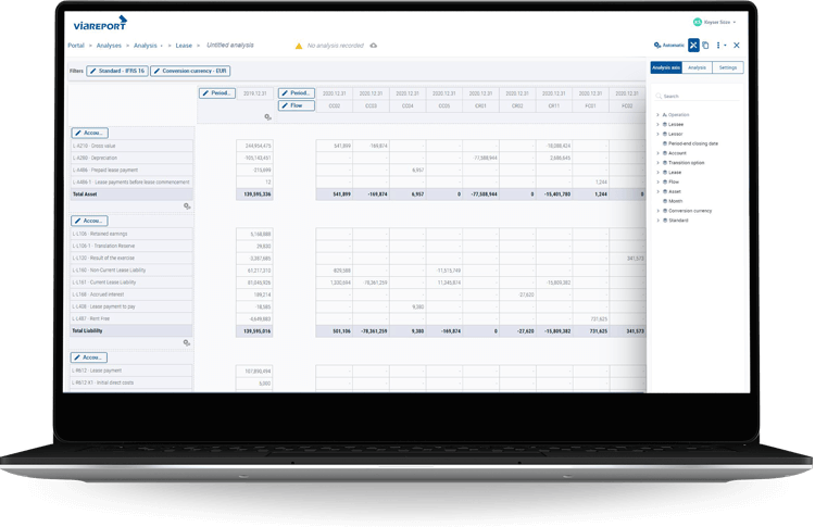 Viareport Lease Multi Dimensional Analytics 1